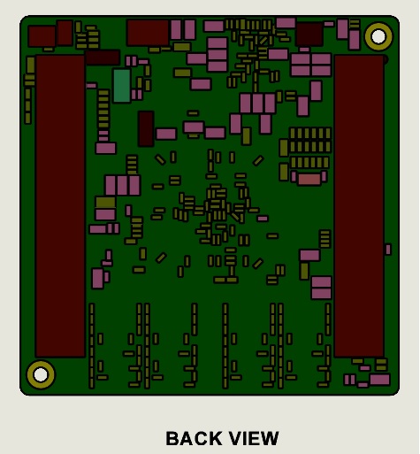 AM5728 SOM Module